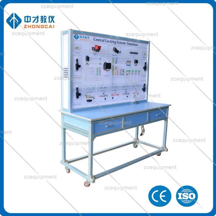 Тренер системи центрального замка