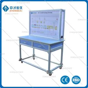 Тренажерне обладнання для кондиціонування повітря