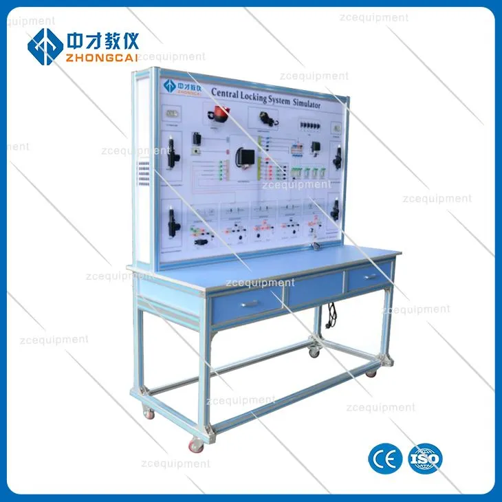 Автомобільна система блокування Centrol