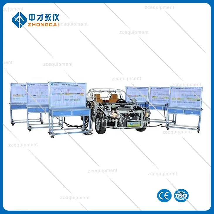 Базове обладнання для навчання автомобілів