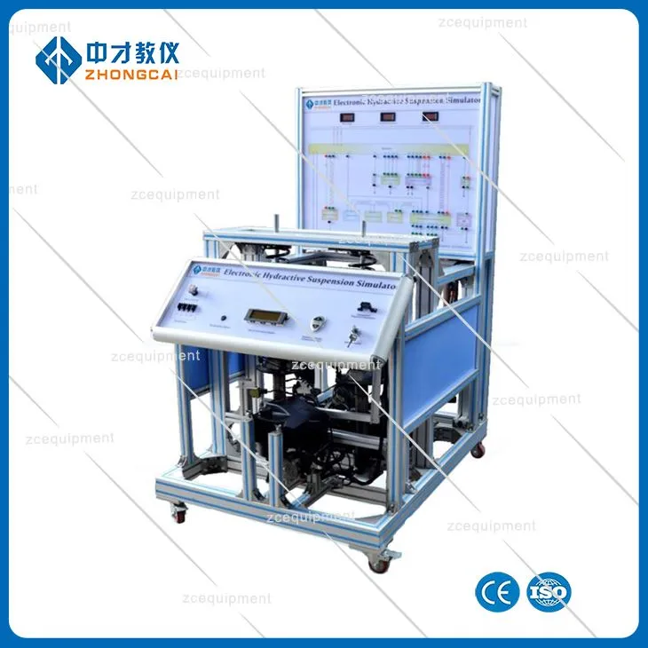 Гідравлічна гальмівна система навчання лави