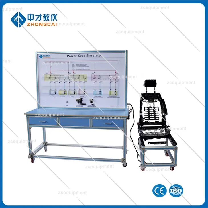 Навчальний симулятор водіння автомобіля з електросидінням