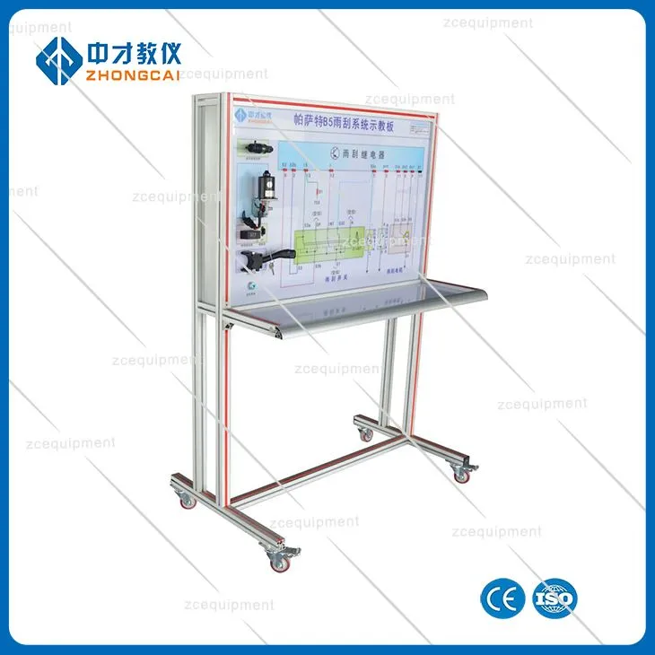 Склоочисника одиниць