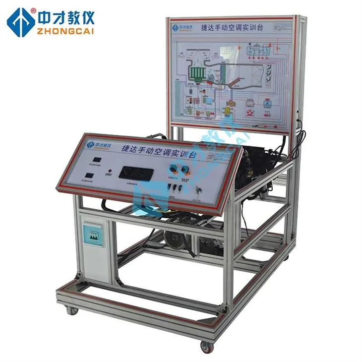 Інструменти та обладнання для автомобільних кондиціонерів