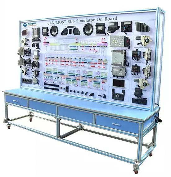 Симулятор CAN/MOST BUS на борту