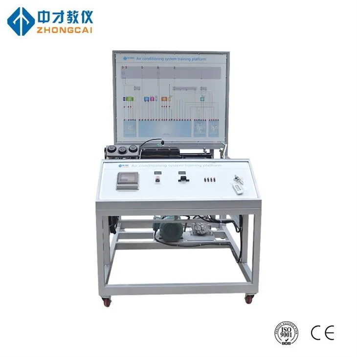 Тренер панелі систем кондиціонування