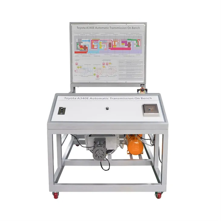 Навчальна платформа автоматичної передачі