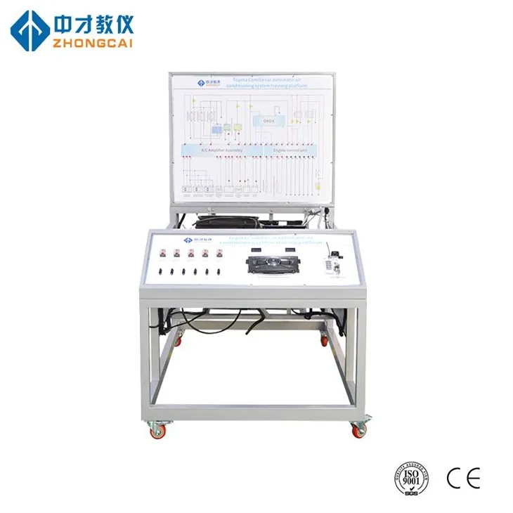 Автомобільна інженерна електромобічна обладнання для продажу