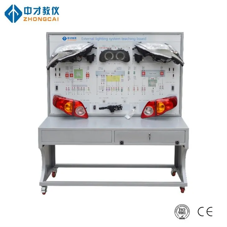 Тренери системи автомобілів