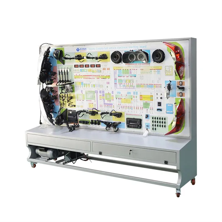 Автомобільний електричний та електронний тренажер управління