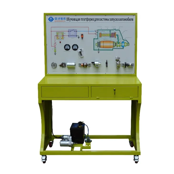 Панель автомобільної стартової дошки