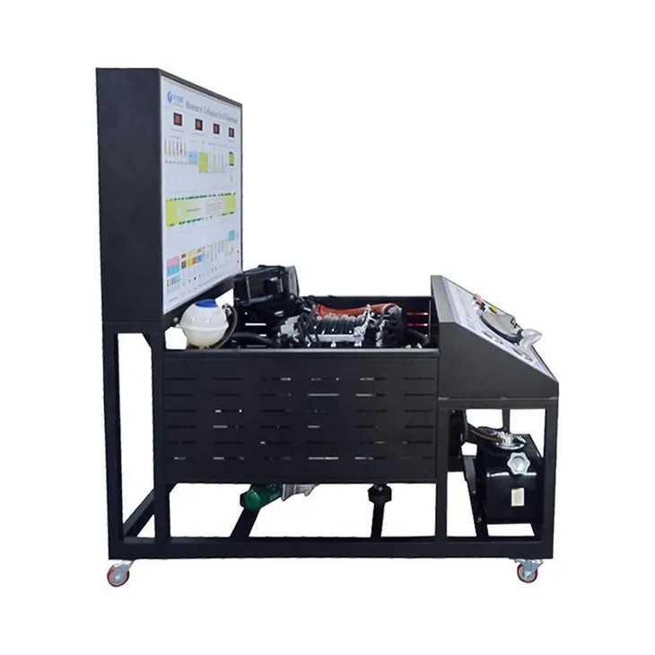 Автомобільне професійне навчання Основна функція двигуна