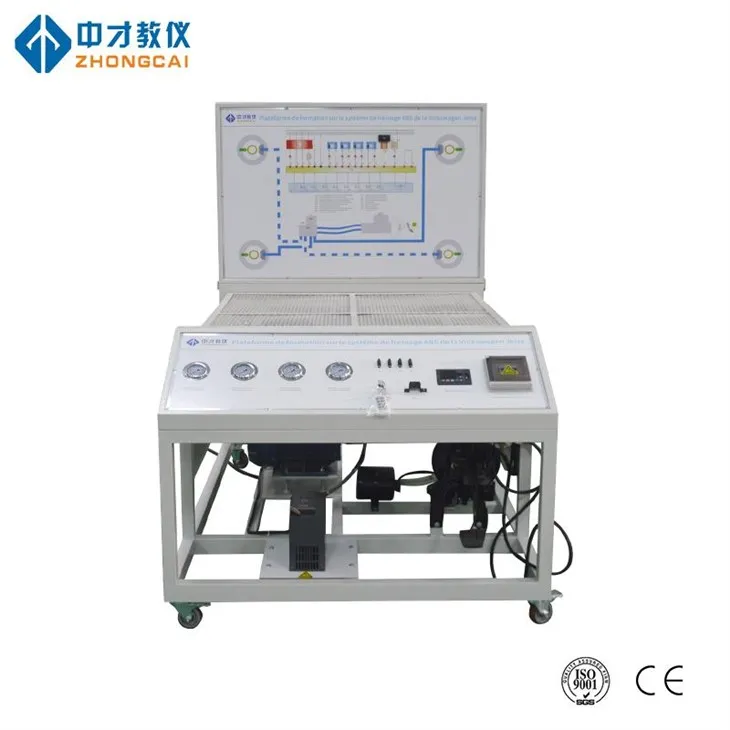 Гальмівна система для транспортного засобу