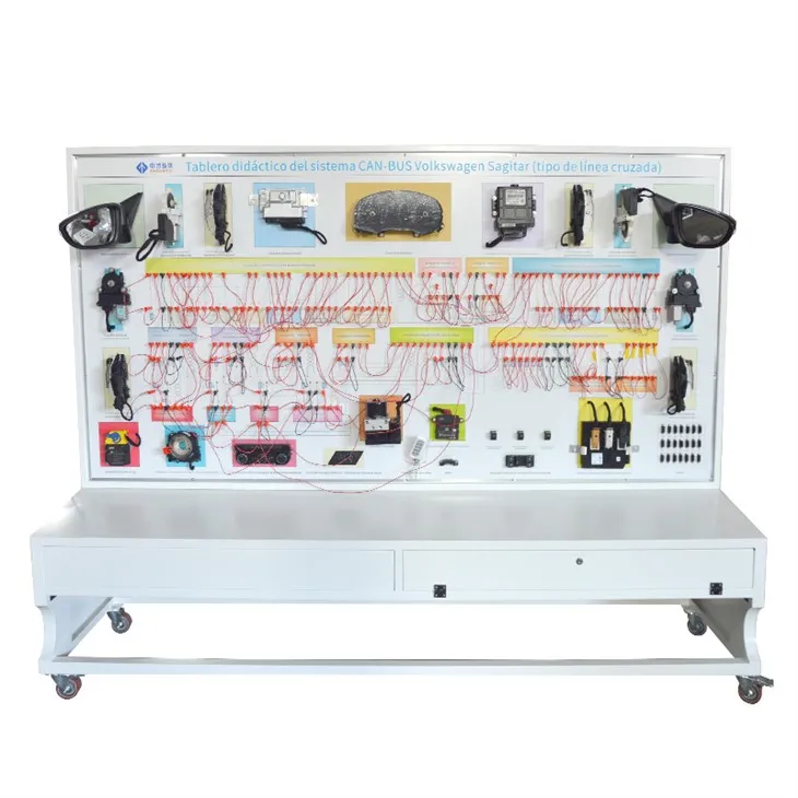Може навчальна рада автобусної системи