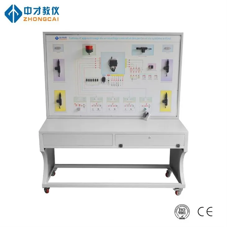 Центральна панель тренувань із замку дверей та система крадіжок