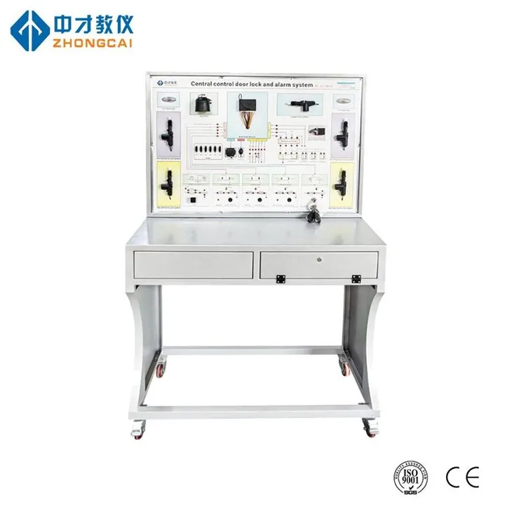 Автомобільний центральний замикання дверей