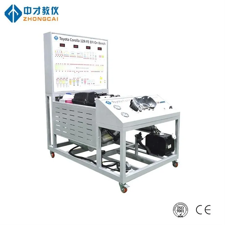 Освітнє обладнання з бензинового двигуна