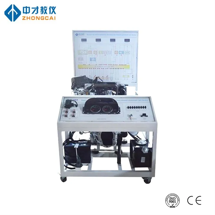 Обладнання з бензинового двигуна