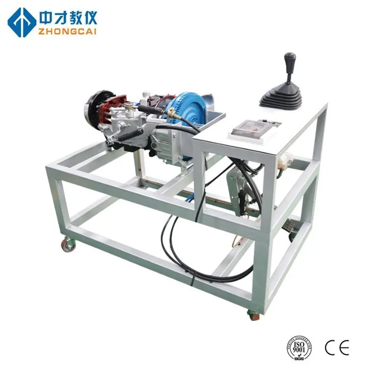 Платформа відображення анатомії вручну передач