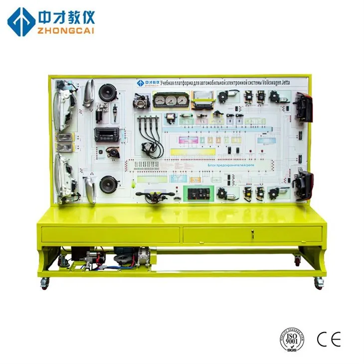 Навчальна комісія з освітлювальної інструментальної системи