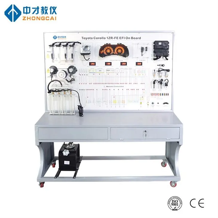 Панель тренувань з електронного управління з бензинового двигуна