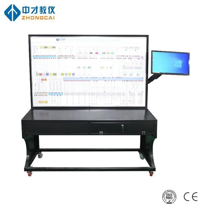 Чиста інтегрована навчальна система електричного транспортного засобу