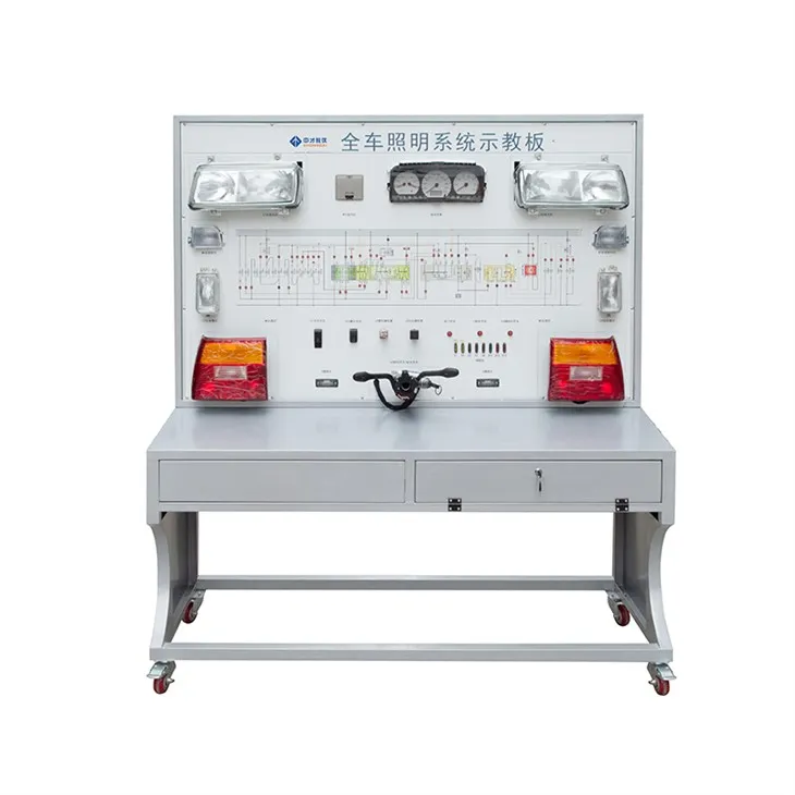 Тренер системи освітлення транспортного засобу
