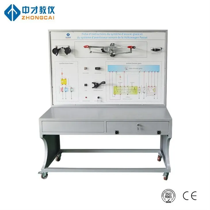 Система тренувань склоочисника